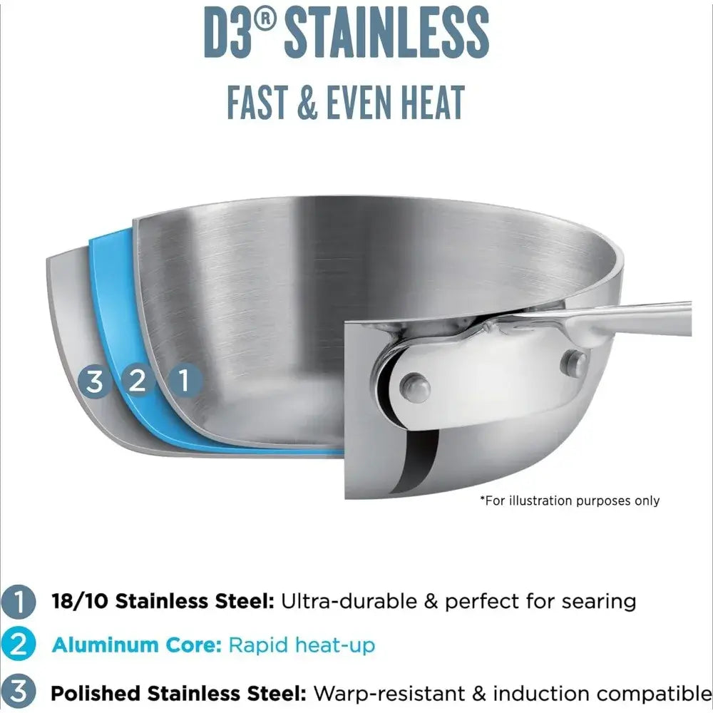 3-ply pots and pans set with stay-cool handles