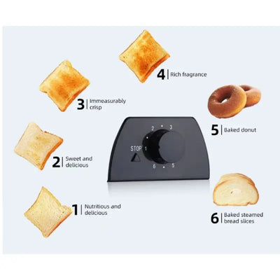 portable breakfast sandwich maker for home use