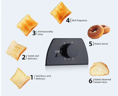 portable breakfast sandwich maker for home use