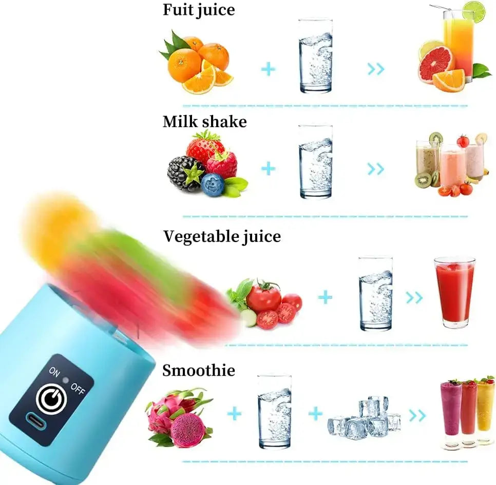 Blend on the go with this 2025 upgraded portable blender. Featuring 6 powerful blades, it’s perfect for fresh smoothies, shakes, and juice—anytime, anywhere.