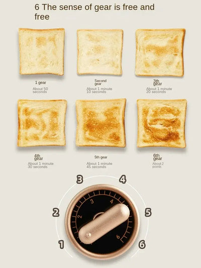 Automatic bread toaster for sandwich and slice heating