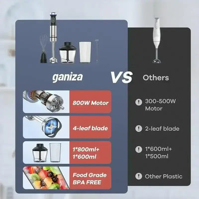 Blend, chop, whisk, and puree with ease using this 5-in-1 hand blender. Featuring 16 speed settings and a stainless steel blade for smooth, precise results.